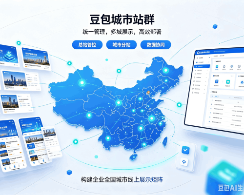 民丰豆包城市站群